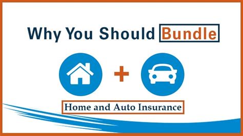 Best Home And Auto Insurance Bundles In United States Latest 2023 Best Home And Auto Insurance Bundles In United States Latest 2023