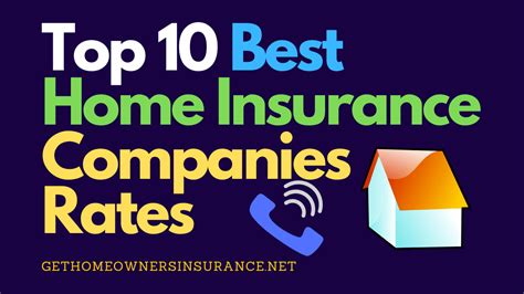 Best Home Insurance