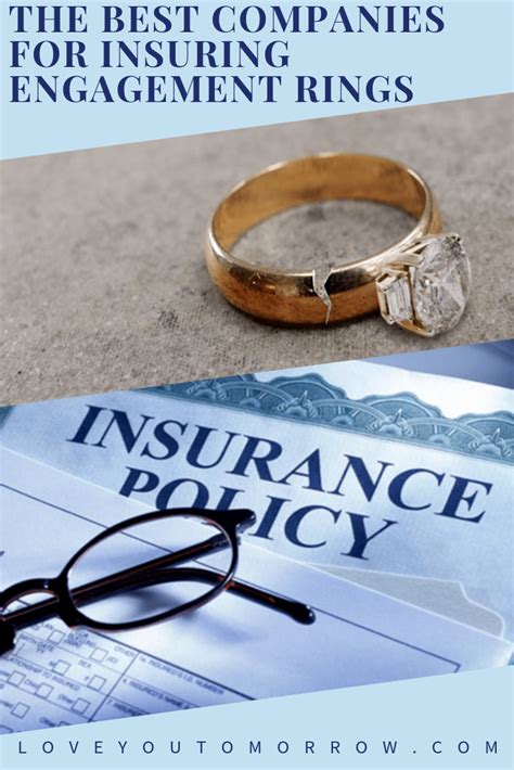 Best Insurance For Jewelry