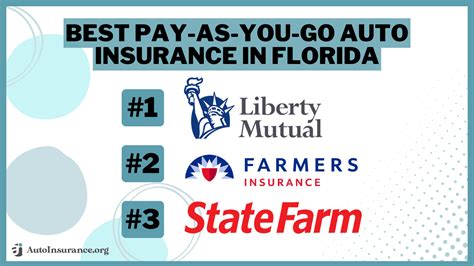 Best Pay As You Go Auto Insurance In Florida For 2025 Top 10 Companies Best Pay As You Go Auto Insurance In Florida For 2025 Top 10 Companies