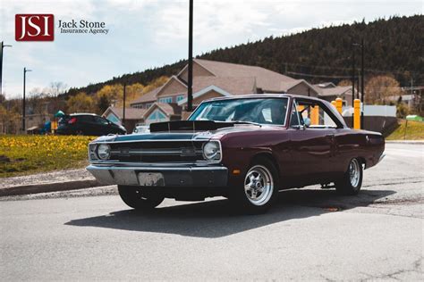 Best Practices For Antique Car Insurance And Coverage Antique Car Best Practices For Antique Car Insurance And Coverage Antique Car