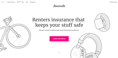 Best Renters Insurance In New York Top 5 Companies Best Renters Insurance In New York Top 5 Companies