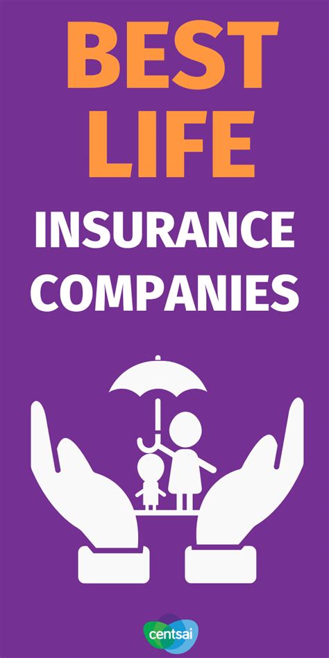 Best Term Life Insurance Companies Reviews Centsai In 2020 Life Best Term Life Insurance Companies Reviews Centsai In 2020 Life