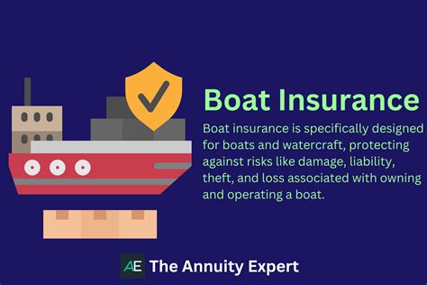 Boat Insurance What To Know Before Purchasing 2023 Boat Insurance What To Know Before Purchasing 2023