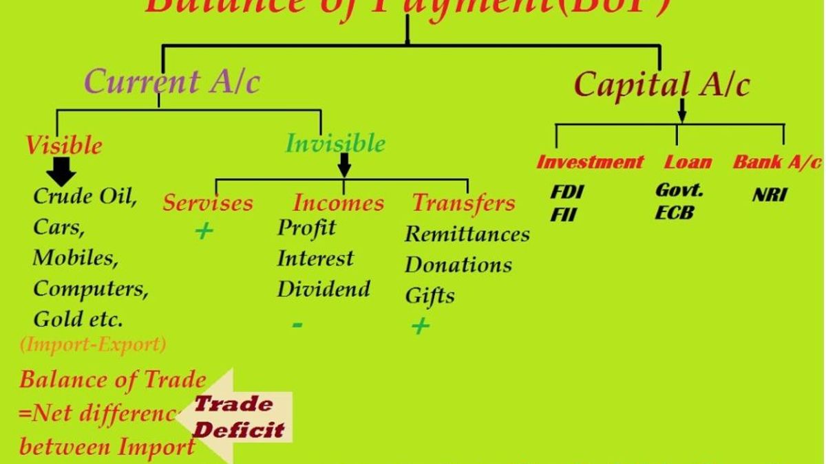 Bop Insurance Cost