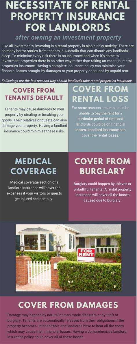 Buildings Insurance Quote For Landlords What You Need To Know In 2023 Buildings Insurance Quote For Landlords What You Need To Know In 2023