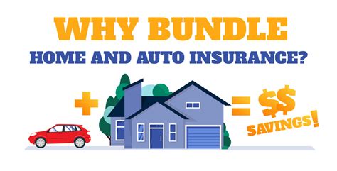 Bundle Home And Auto Insurance Should You Bundle Einsurance Bundle Home And Auto Insurance Should You Bundle Einsurance