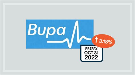 Bupa Insurance Bupa Insurance