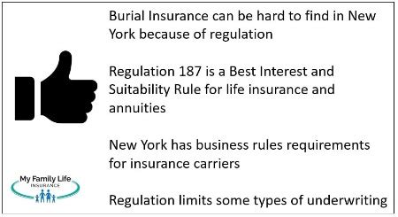 Burial Insurance New York Life