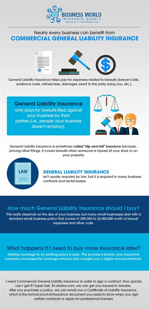 Business General Liability San Diego California Business General Liability San Diego California