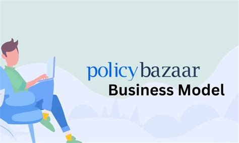 Business Insurance Policybazaar For Business Business Insurance Policybazaar For Business
