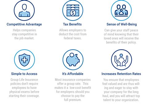 Business Life Insurance Find Group Coverage Today Trusted Choice Business Life Insurance Find Group Coverage Today Trusted Choice