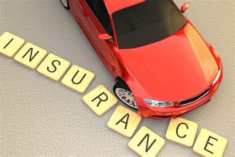Buy Insurance For Car