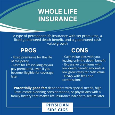 Buy Whole Life Insurance