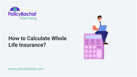 Calculator Insurance