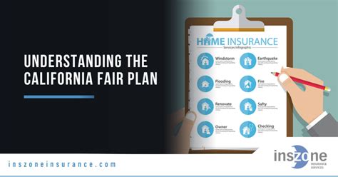 California Fair Plan Home Insurance Californiains Com California Fair Plan Home Insurance Californiains Com