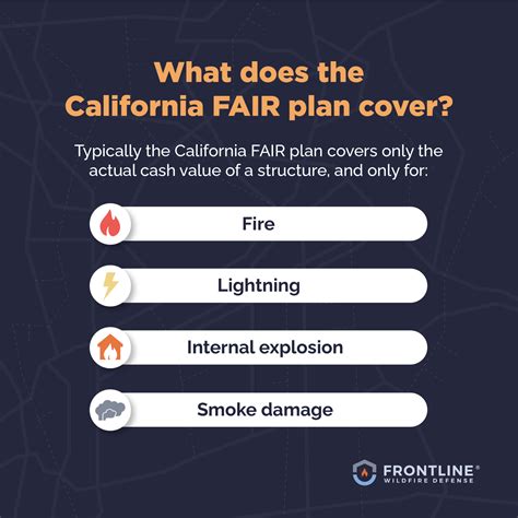 California Fair Plan Your Fire Policy Explained Frontline California Fair Plan Your Fire Policy Explained Frontline