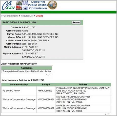 California Insurance Agent License Renewal Financial Report California Insurance Agent License Renewal Financial Report