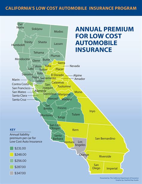 California Low Cost Insurance Program Financial Report California Low Cost Insurance Program Financial Report