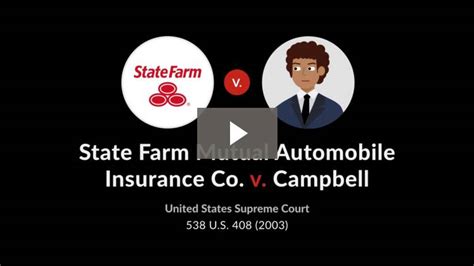Campbell V State Farm Mutual Auto Insurance Company 2003 Overview Campbell V State Farm Mutual Auto Insurance Company 2003 Overview