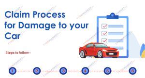 Car Accident Insurance Claim Process A Step By Step Guide Car Accident Insurance Claim Process A Step By Step Guide