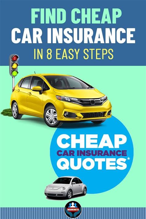 Car Cheap Car Insurance