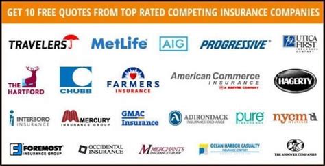Car Insurance Agency Near Me