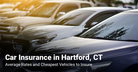 Car Insurance Cost In Hartford Ct Cheapest Rates For 2025 Car Insurance Cost In Hartford Ct Cheapest Rates For 2025