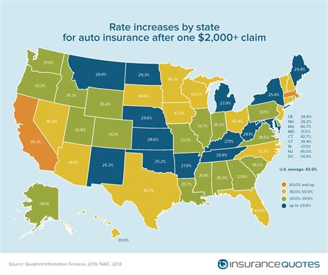 Car Insurance Costs Soar 44% After One Claim | Huffpost Impact Car Insurance Costs Soar 44% After One Claim | Huffpost Impact