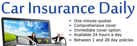 Car Insurance Daily Car Insurance Daily