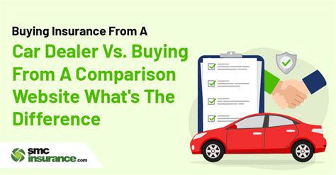 Car Insurance Dealer Vs Comparison Site
