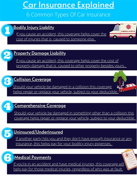 Car Insurance For Classic Cars Explained Car Insurance For Classic Cars Explained
