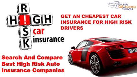 Car Insurance For High Risk Drivers Car Insurance Car Insurance For High Risk Drivers Car Insurance