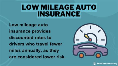 Car Insurance For Low Mileage