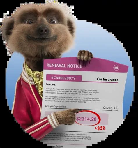 Car Insurance In Nsw Simples Car Insurance In Nsw Simples