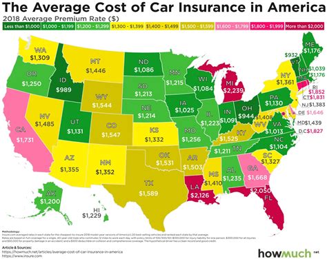 Car Insurance In The Us Car Insurance In The Us