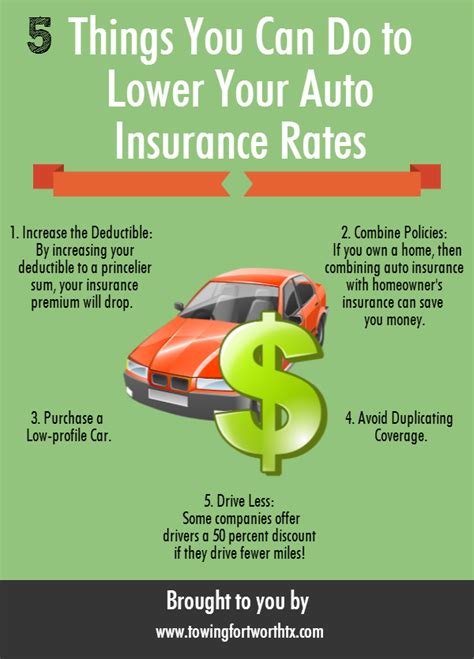 Car Insurance Lower Rates Car Insurance Lower Rates