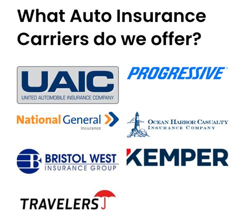 Car Insurance Quotes In Gainesville Florida Your Ultimate Guide Car Insurance Quotes In Gainesville Florida Your Ultimate Guide
