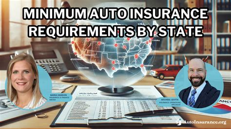 Car Insurance Requirements