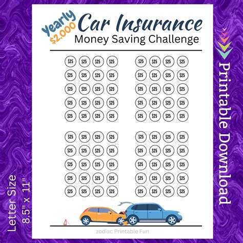 Car Insurance Savings Tracker Mini Savings Challenge Printable Money Car Insurance Savings Tracker Mini Savings Challenge Printable Money
