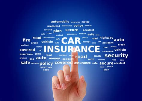 Car Insurance Smsh Auto Car Insurance Smsh Auto