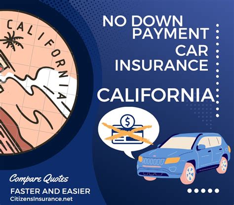 Car Insurance With No Down Payment Car Insurance Cheap Car Insurance Car Insurance With No Down Payment Car Insurance Cheap Car Insurance