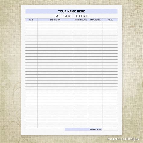 Car Mileage Chart Car Mileage Chart
