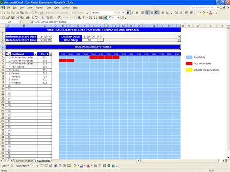 Car Rental Reservations Tracker Excel Template For Free Car Rental Reservations Tracker Excel Template For Free