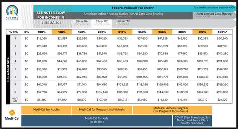 Car Service Insurance 2025 May Car Service Insurance 2025 May