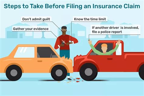 Car Smart Filing A Compulsory Third Party Liability Ctpl Insurance Claim Car Smart Filing A Compulsory Third Party Liability Ctpl Insurance Claim