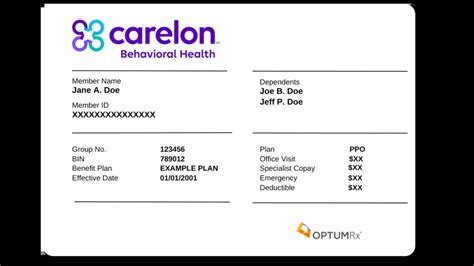 Carelon Insurance Carelon Insurance