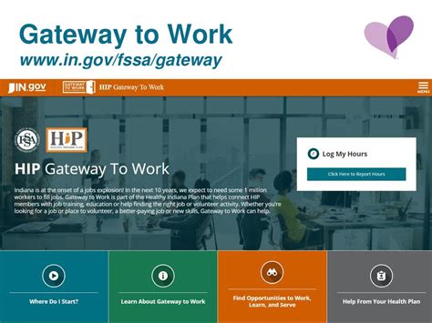 Caresource Gateway To Work Ppt Download Caresource Gateway To Work Ppt Download