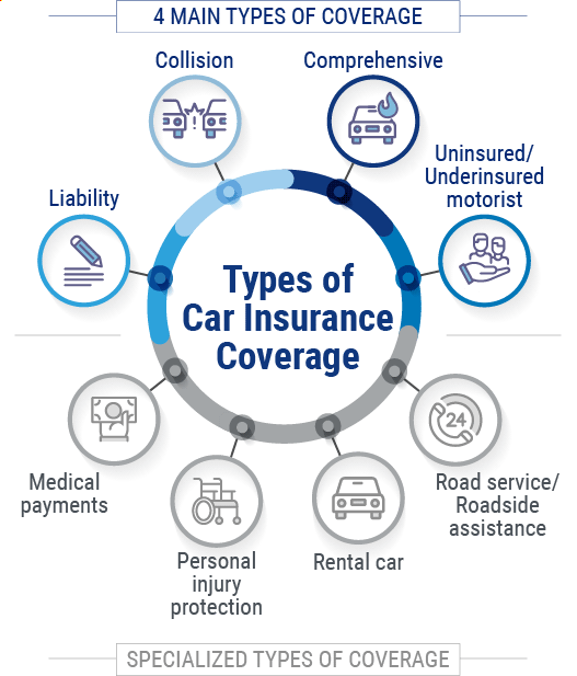 Carinsurancecostokgs711 Carinsurancecostokgs711