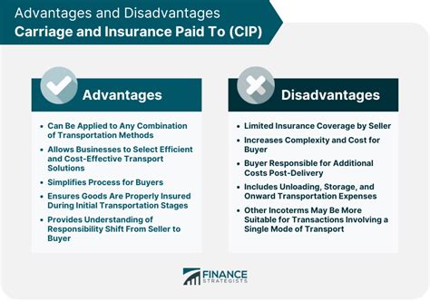Carriage And Insurance Paid To Cip Definition Pros Cons Carriage And Insurance Paid To Cip Definition Pros Cons